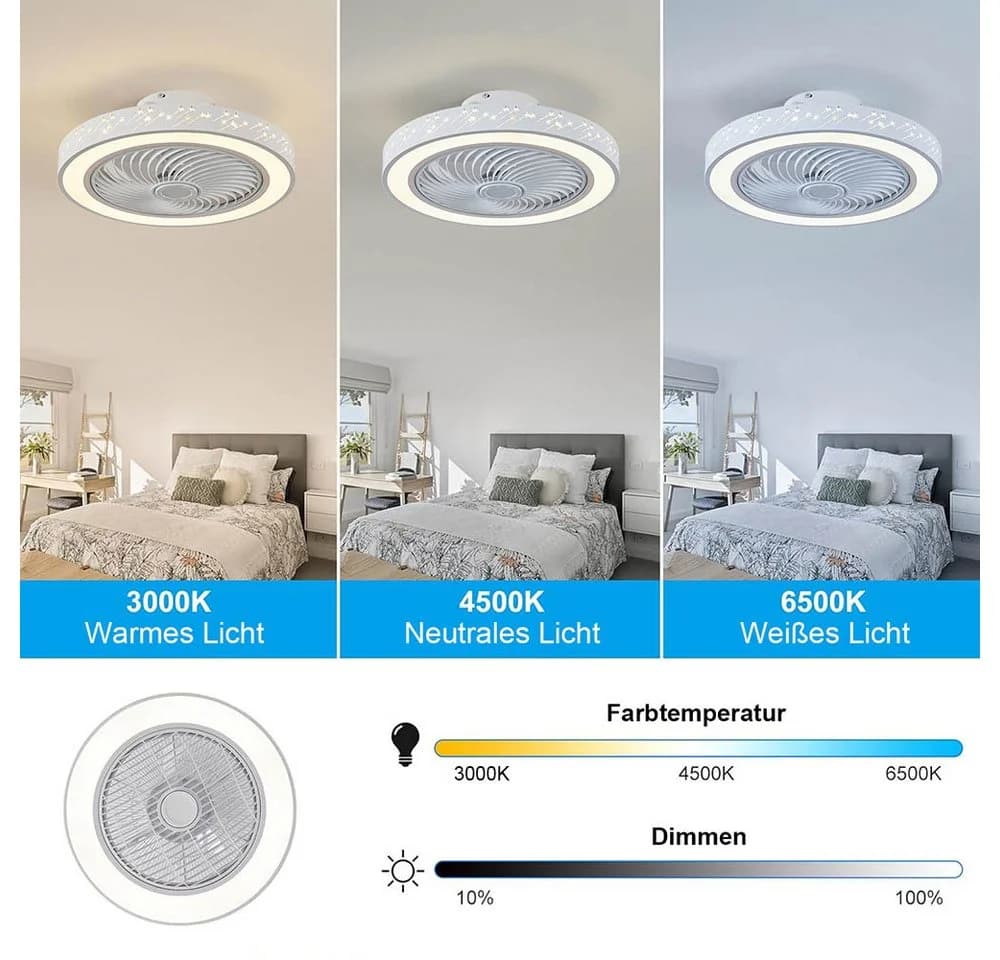 LMaxhome Deckenventilator mit LED Licht 46cm