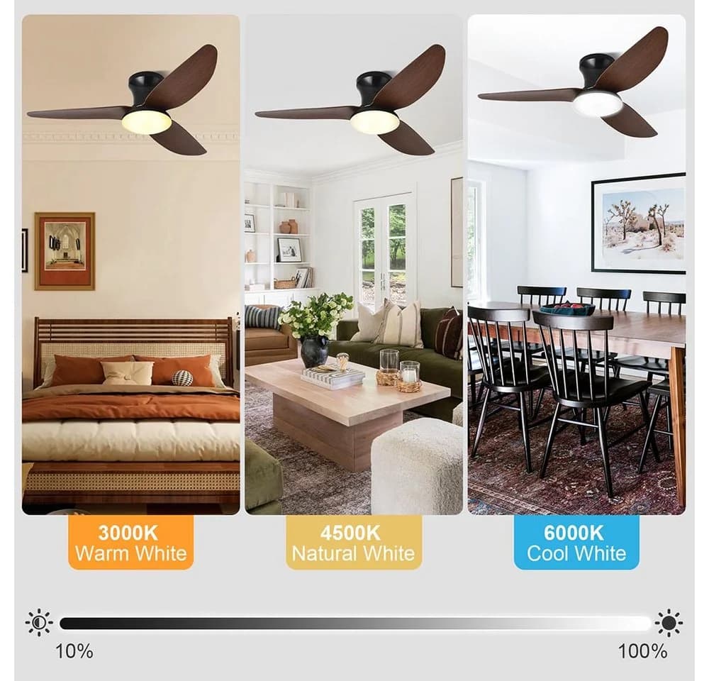 LMaxhome Deckenventilator mit LED 60W Dimmbar Schwarz/Braun - Bild 4