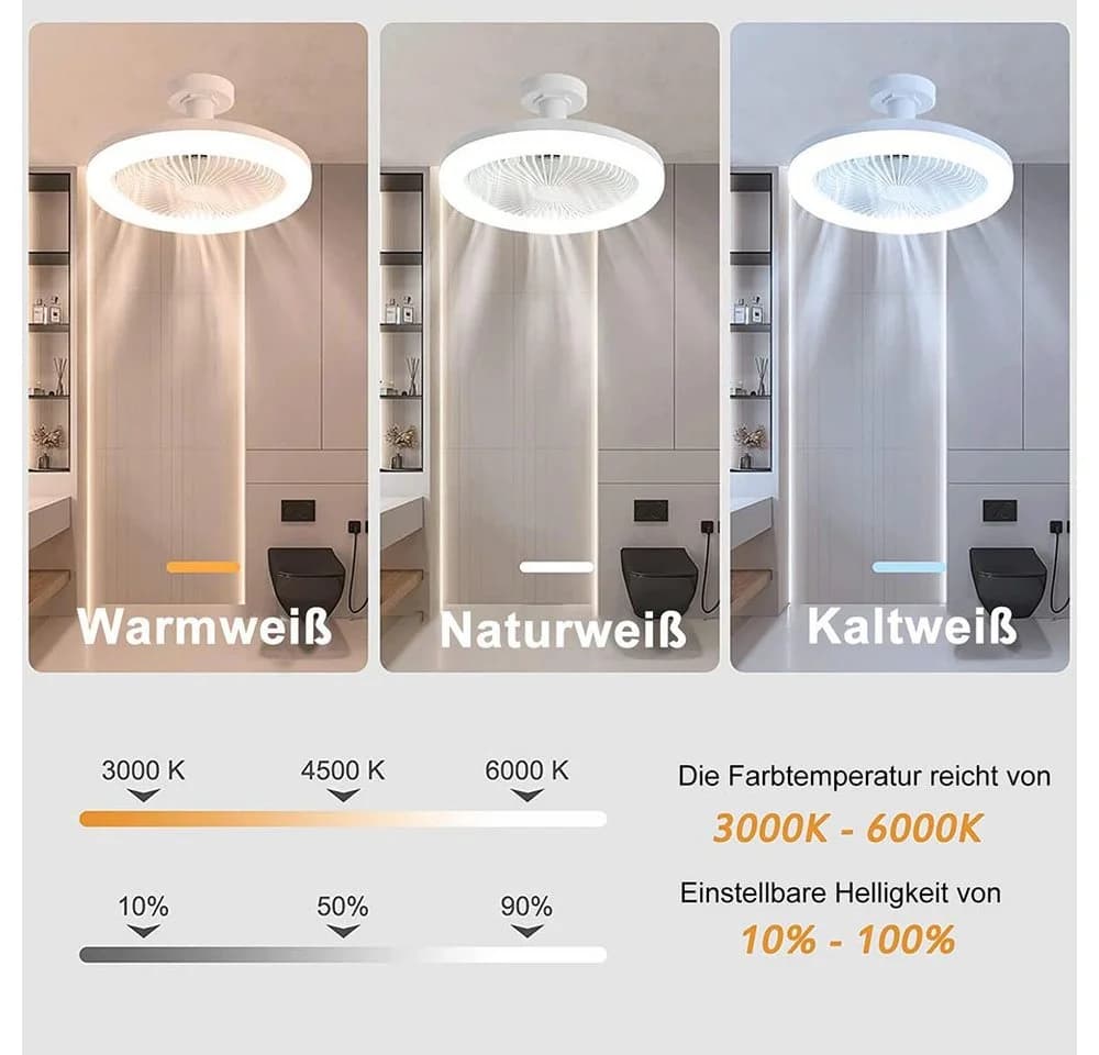 Rosnek Deckenventilator mit LED & Fernbedienung, 360° schwenkbar, dimmbar - Bild 4