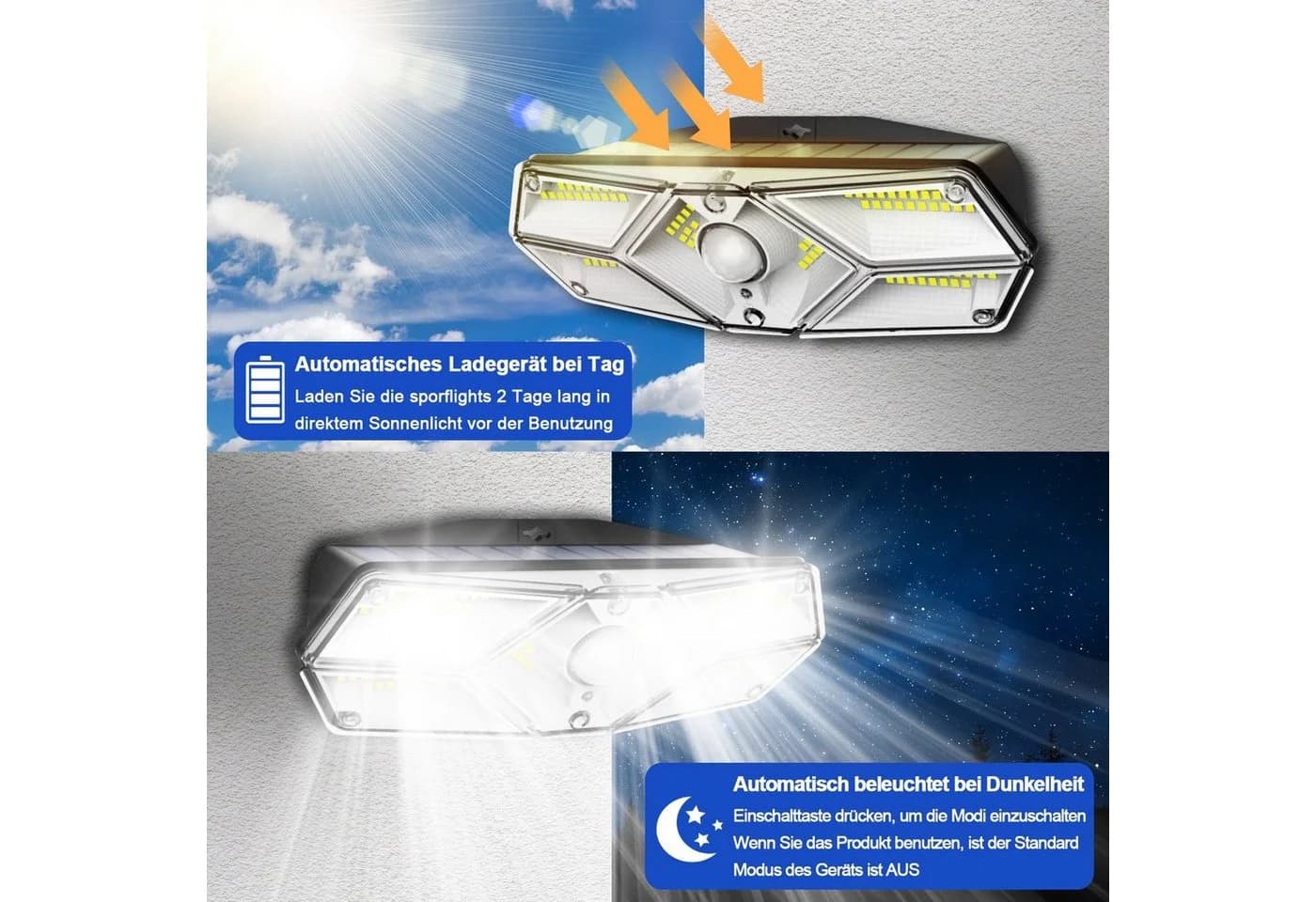 MUPOO LED Außen-Wandleuchte 128/170LED Solarleuchte 300°Weitwinkel Solar Wandleuchte Gartenleuchte