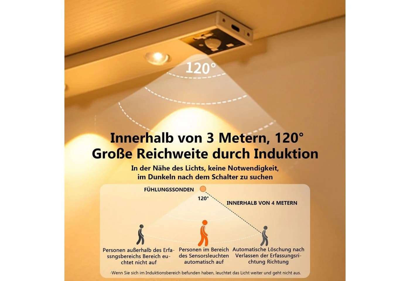 MUPOO LED Unterbauleuchte mit Bewegungsmelder Silber - Bild 5
