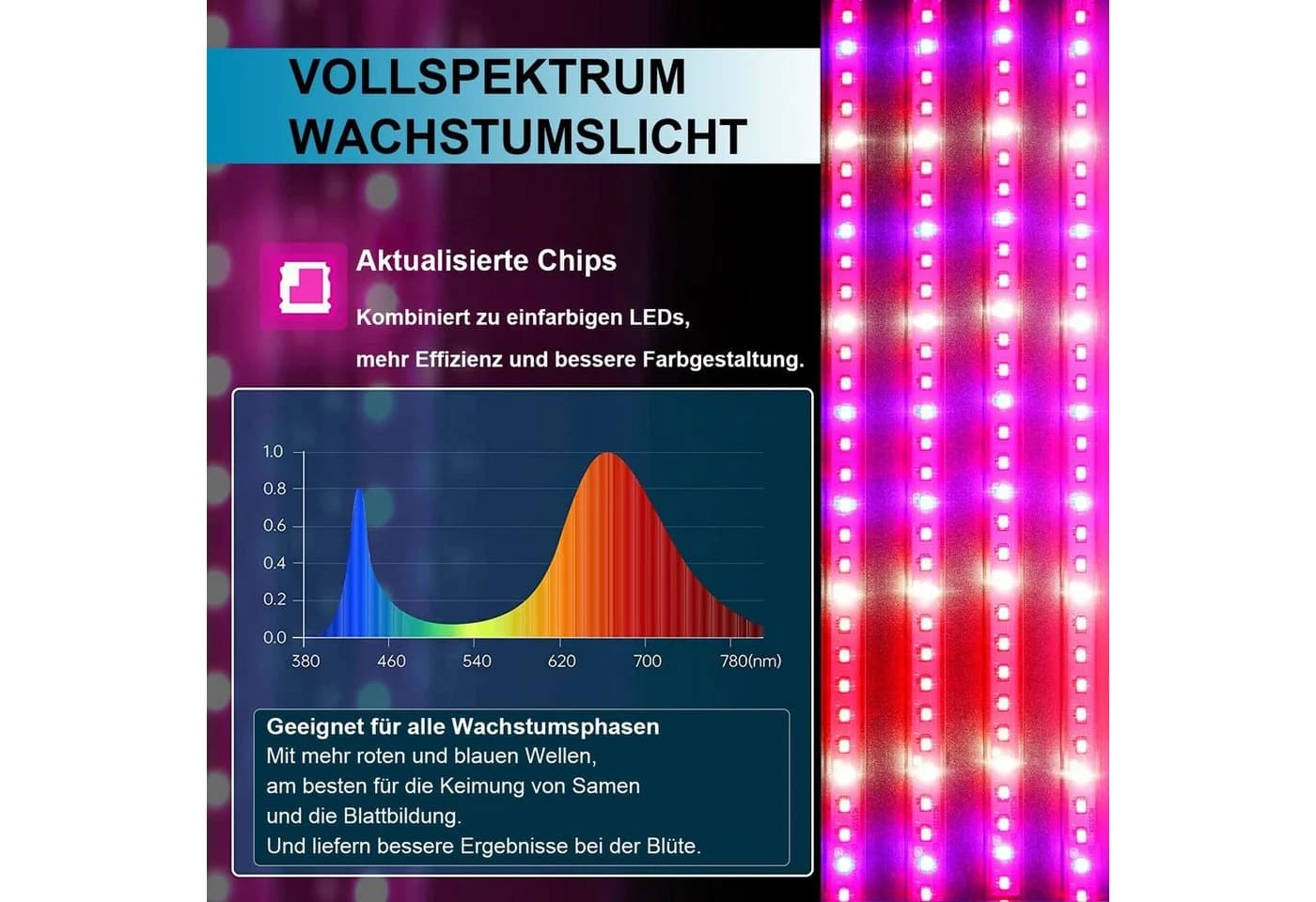 MUPOO Pflanzenlampe Vollspektrum LED 192 LEDs Erweiterbar - Bild 5