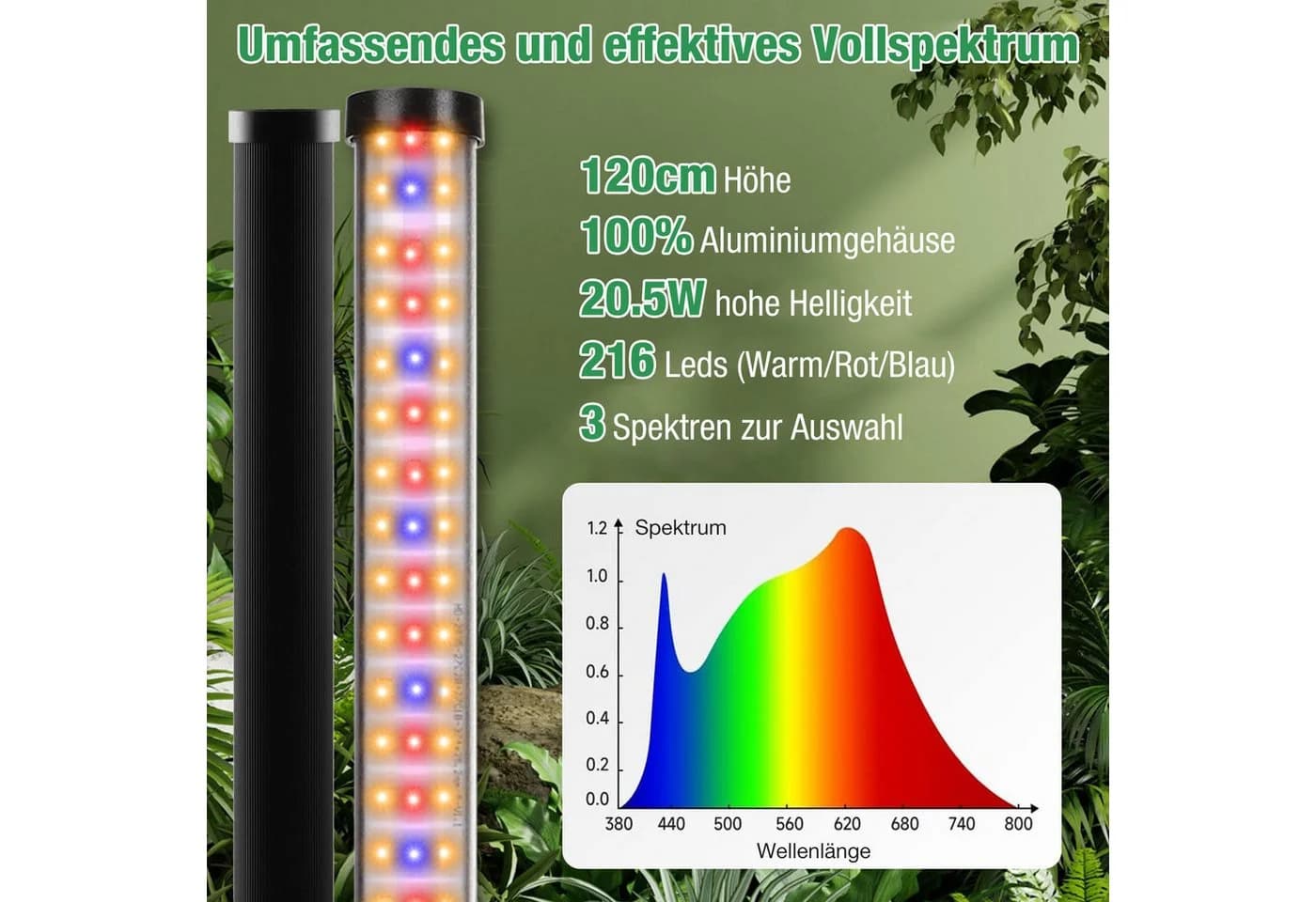 Laybasic Pflanzenlampe LED Vollspektrum 3 Beleuchtungsmodi Grow Lamp 216 LEDs - Bild 4