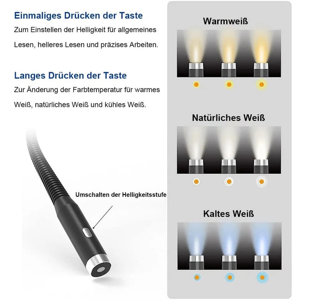 MUPOO LED Leselampe USB-Aufladung 3 Helligkeiten Schwarz