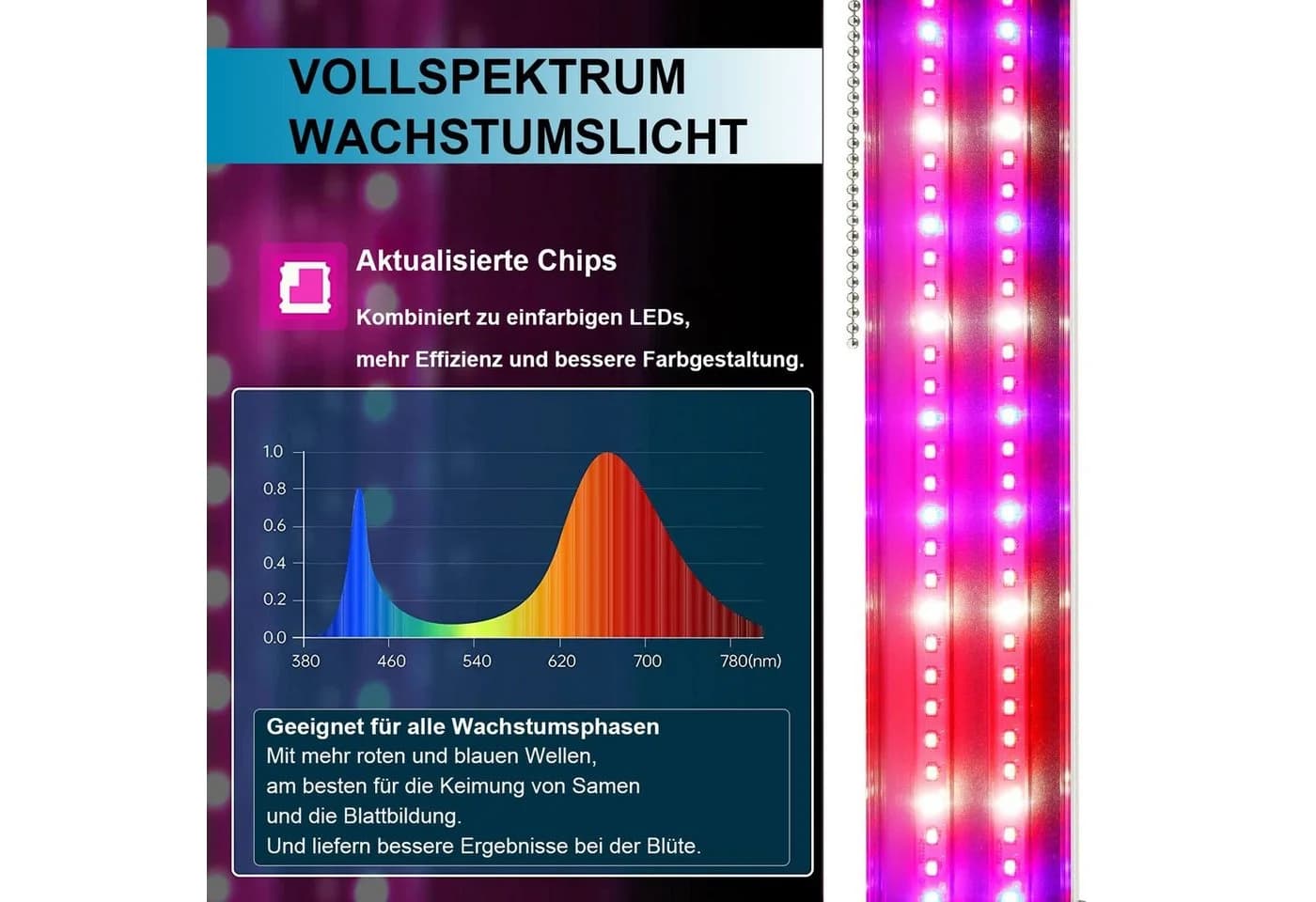 Laybasic Pflanzenlampe Vollspektrum Pflanzenlicht Wachstumslampe - Bild 5