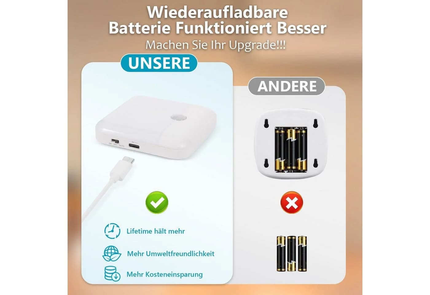 Rosnek LED Nachtlicht mit Bewegungsmelder wiederaufladbar weiß - Bild 5