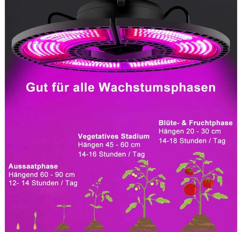 Rosnek Faltbare Pflanzenlampe Vollspektrum LED mit Rot/Blau - Bild 3