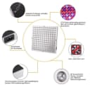 Rosnek Pflanzenlampe LED Full Spectrum Panel Grow Light 25W/45W Bild 3