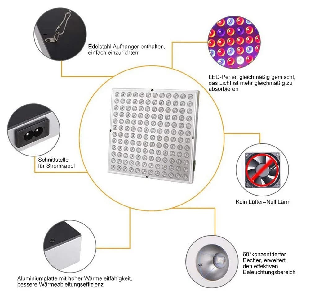 Rosnek Pflanzenlampe LED Full Spectrum Panel Grow Light 25W/45W - Bild 3