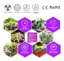 Rosnek Pflanzenlampe LED Full Spectrum Panel Grow Light 25W/45W Bild 4