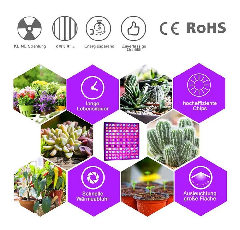 Rosnek Pflanzenlampe LED Full Spectrum Panel Grow Light 25W/45W - Bild 4