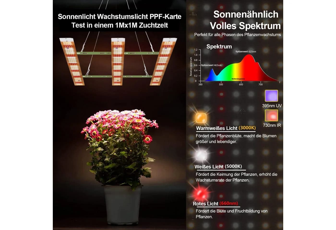 Rosnek Pflanzenlampe LED Vollspektrum 40–160W mit 156–624 LEDs, Ultra Bright, für Wachstum, Blüte & Zimmerpflanzen - Bild 4