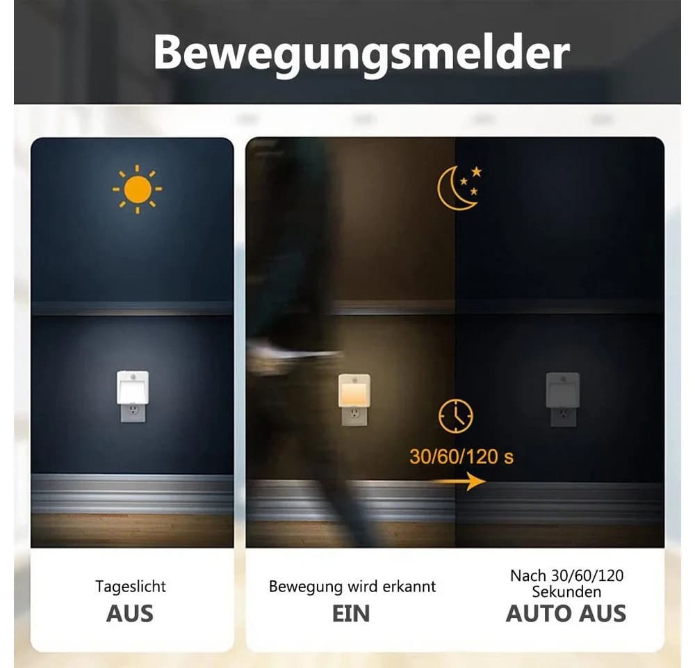 Sunicol LED Schreibtischlampe Dimmbar mit Bewegungsmelder und Steckdose