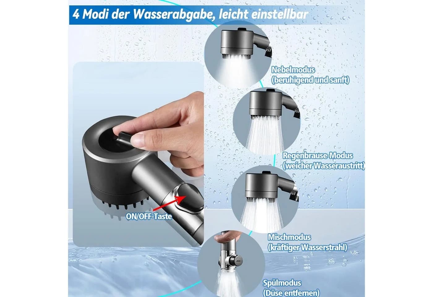 FELIXLEO Handbrause Duschkopf Wassersparend Hochdruck Grau