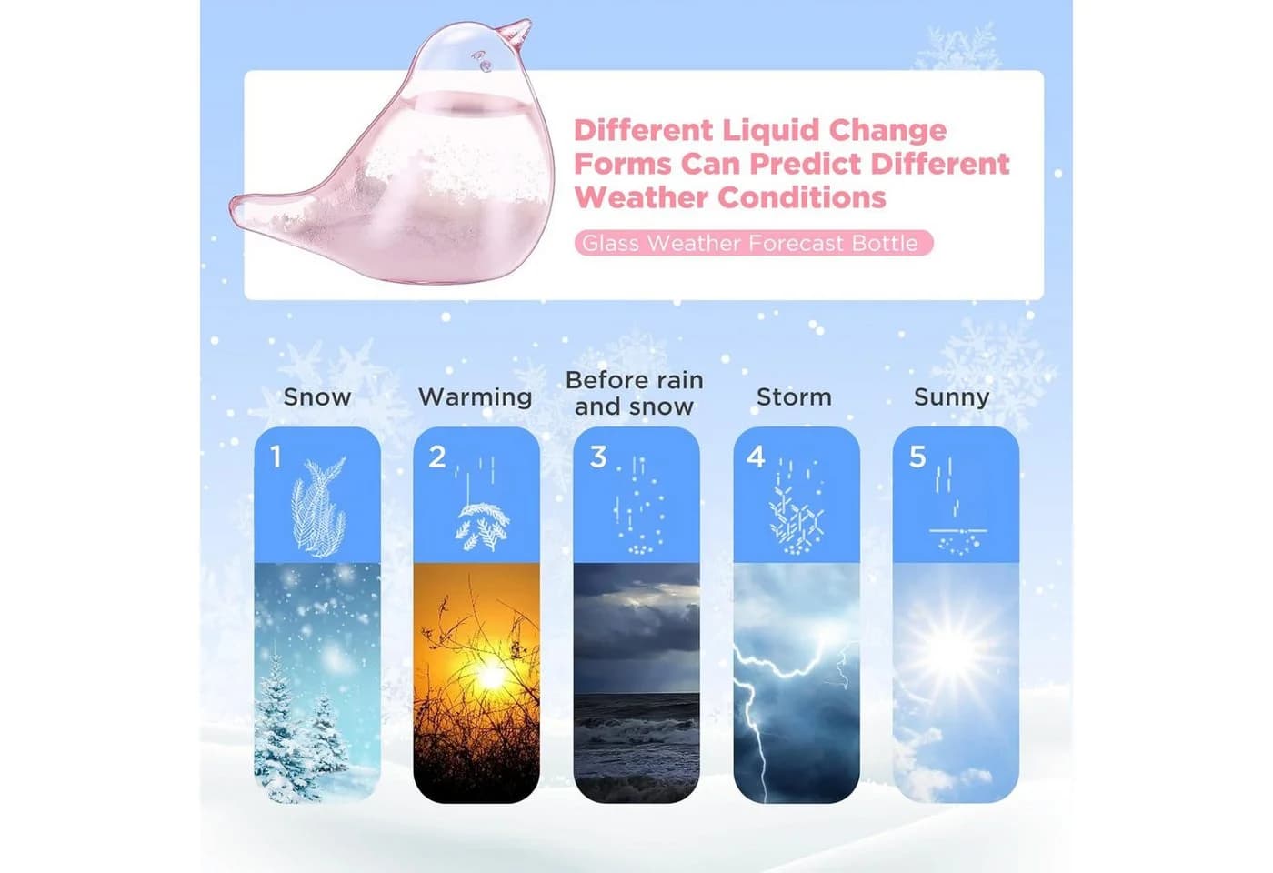 FELIXLEO Storm Glass Wetterstation Barometer Desktop Büro Pink Dekoration