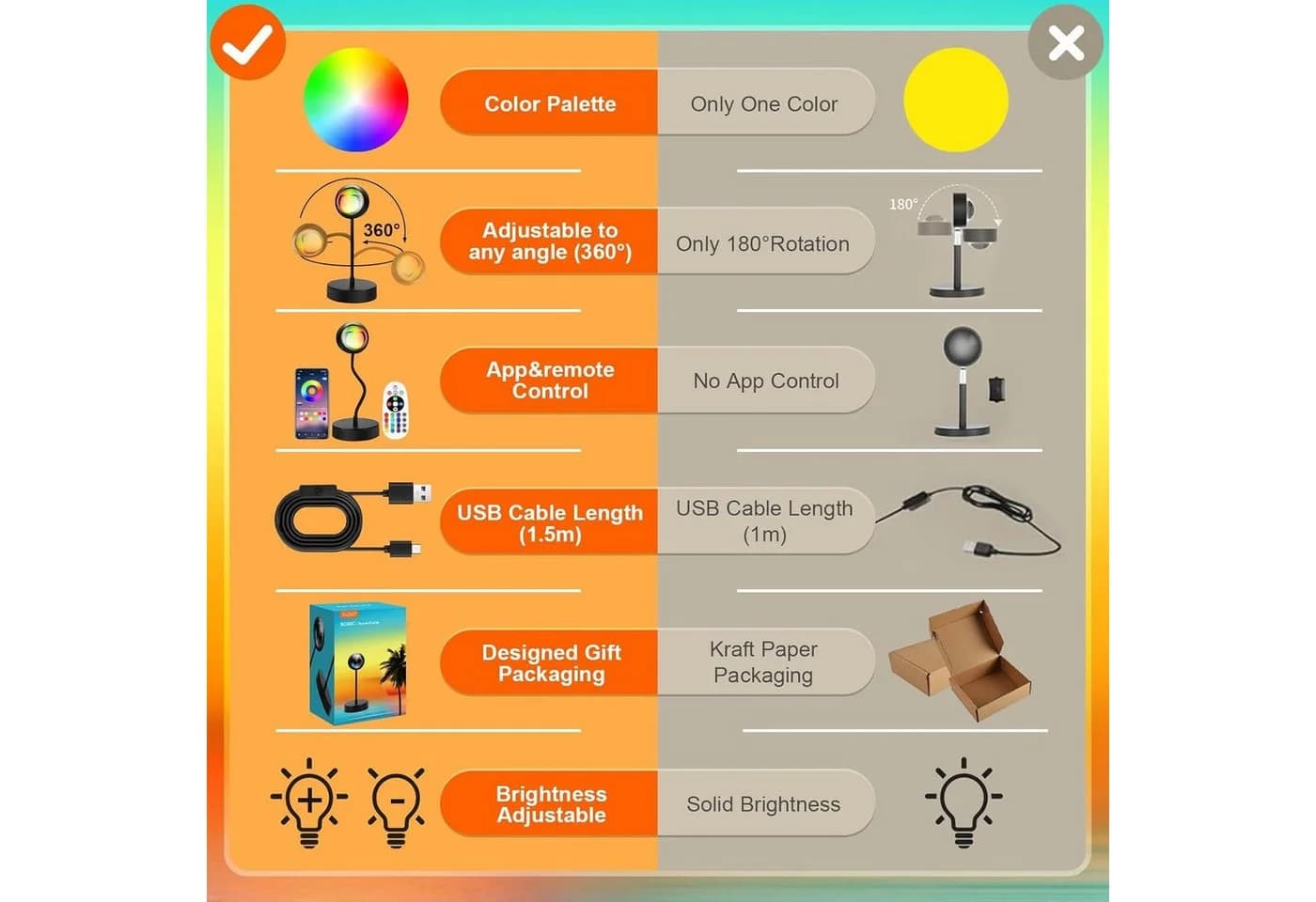 FELIXLEO LED-Sternenhimmel Sunset Lampe mit App-Steuerung und 4 Modi - Bild 5