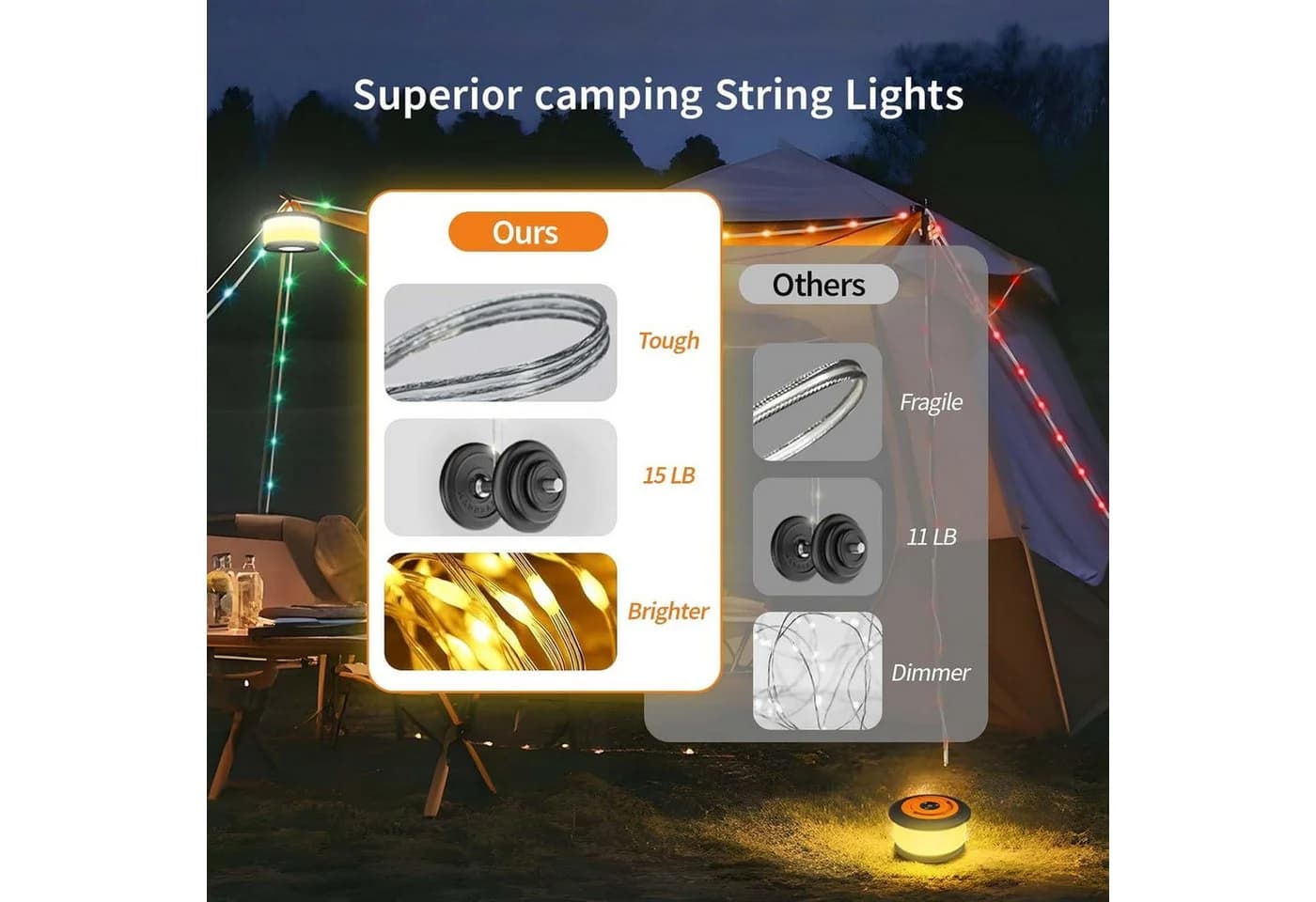 FELIXLEO LED-Lichterkette 10m Camping Laterne RGB USB-C - Bild 3
