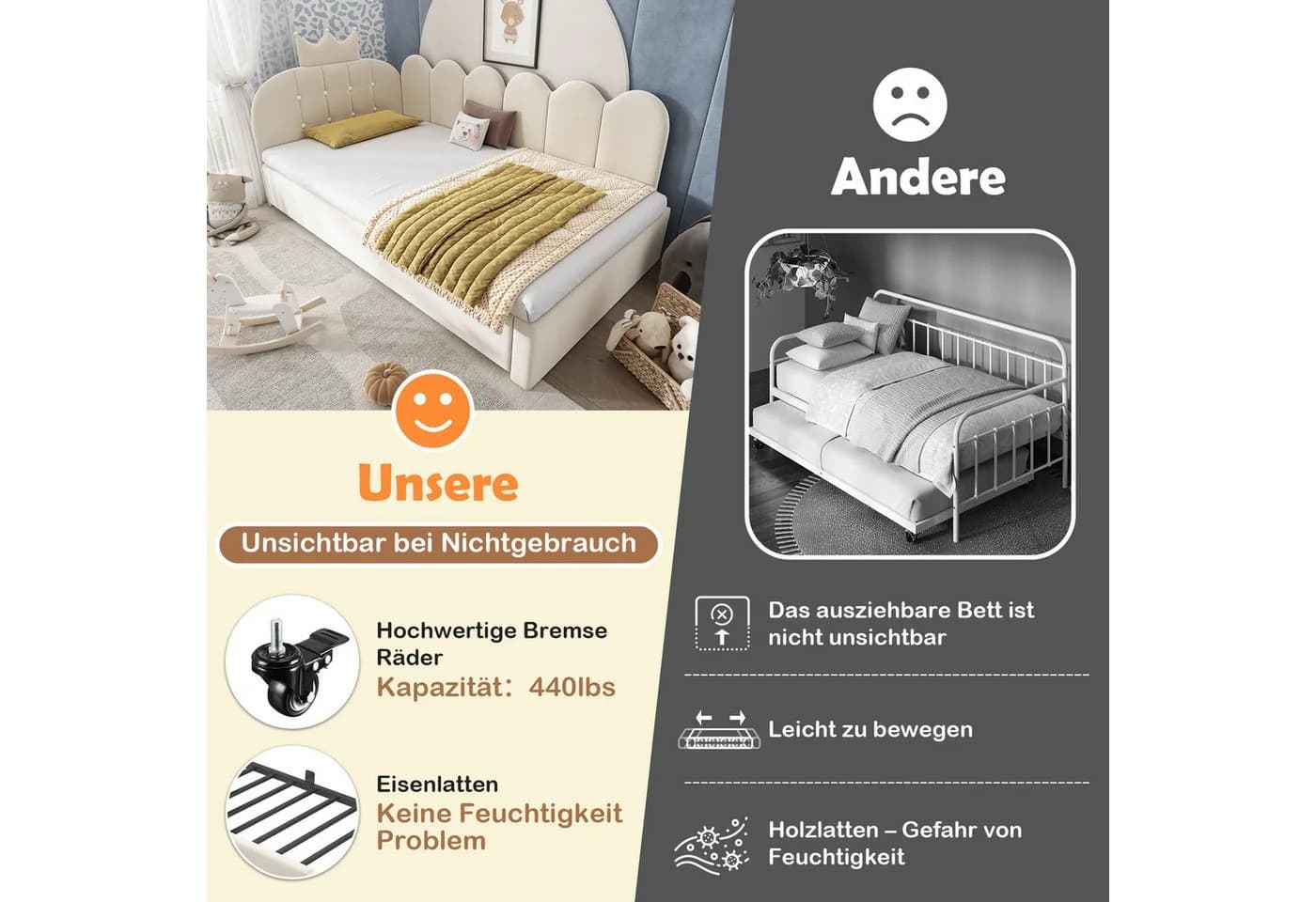 Odikalo Polsterbett L-Form Samt Grau mit Bettkasten - Bild 5