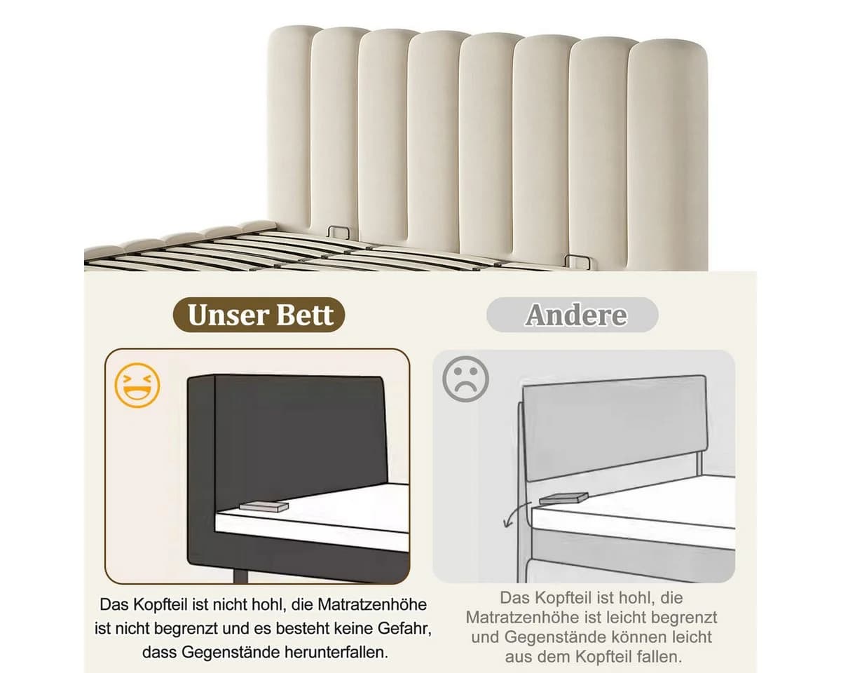 Odikalo Polsterbett Doppelbett mit Bettkasten und Lattenrost Beige - Bild 4
