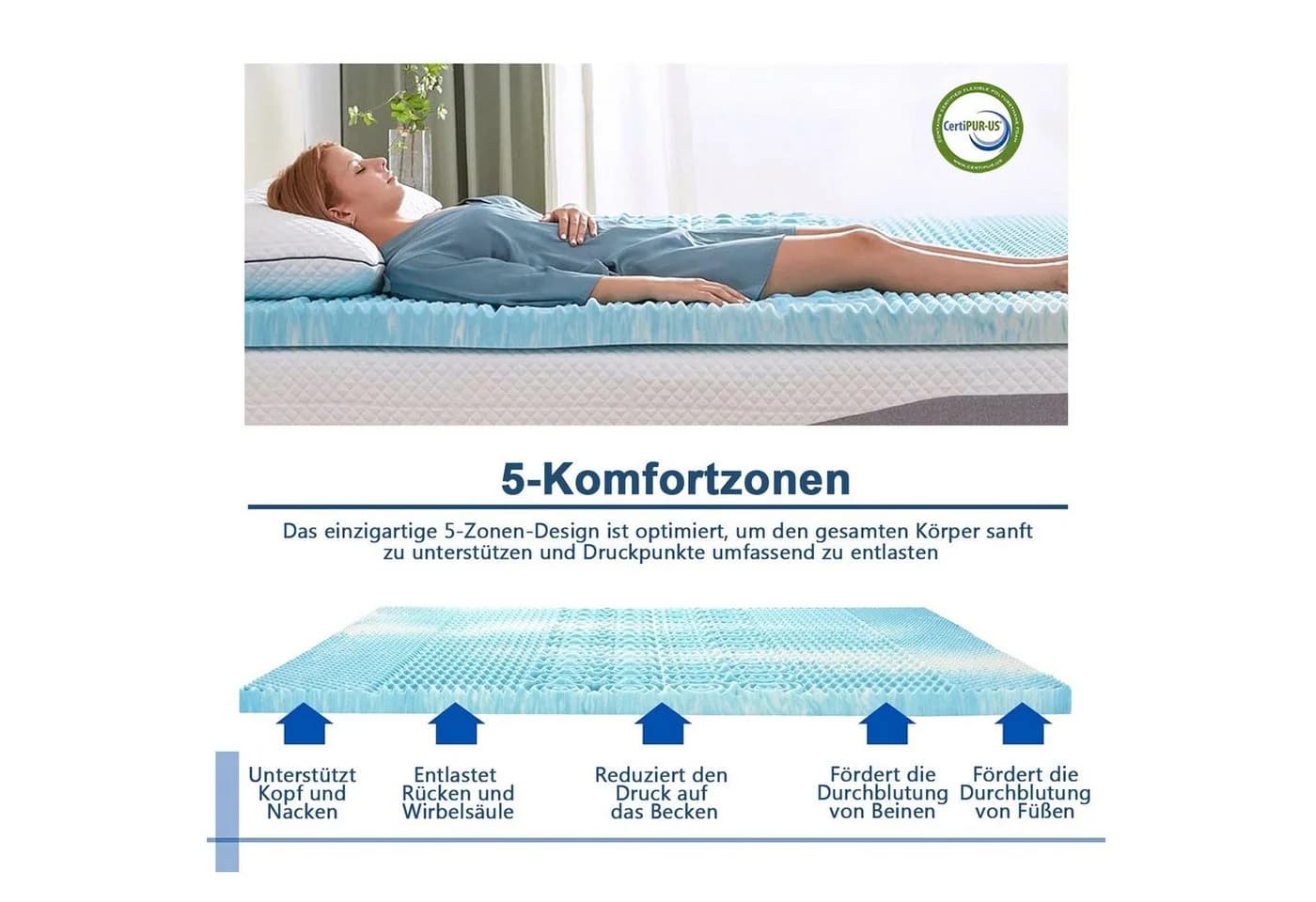 Wenta 5-Zonen Ergonomischer Matratzentopper 5 cm Gel-Memory-Schaum - Bild 3