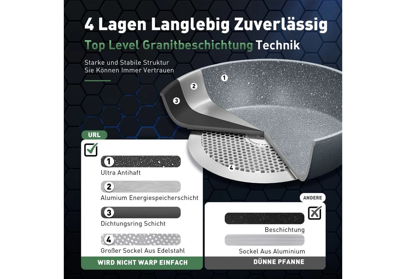 Kitchen Academy 17-tlg. Topf-Set Aluminium Granit Induktion Grau - Bild 4