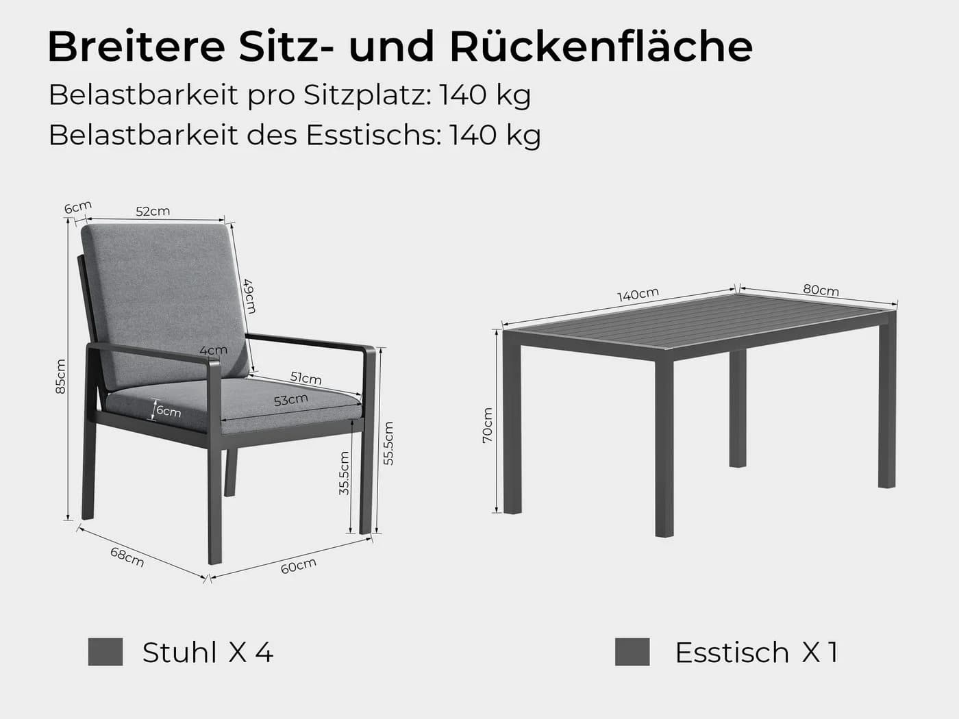 MeXo Gartenlounge-Set Aluminium Wetterfest - Bild 5