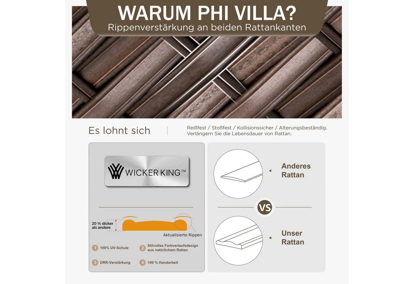 PHI VILLA Gartenlounge-Set 7-tlg. Beige/Braun Rattan
