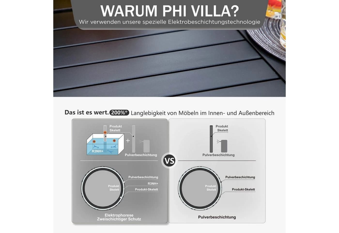 PHI VILLA Garten-Essgruppe 5-tlg. Schwarz Metall Stapelbar - Bild 5
