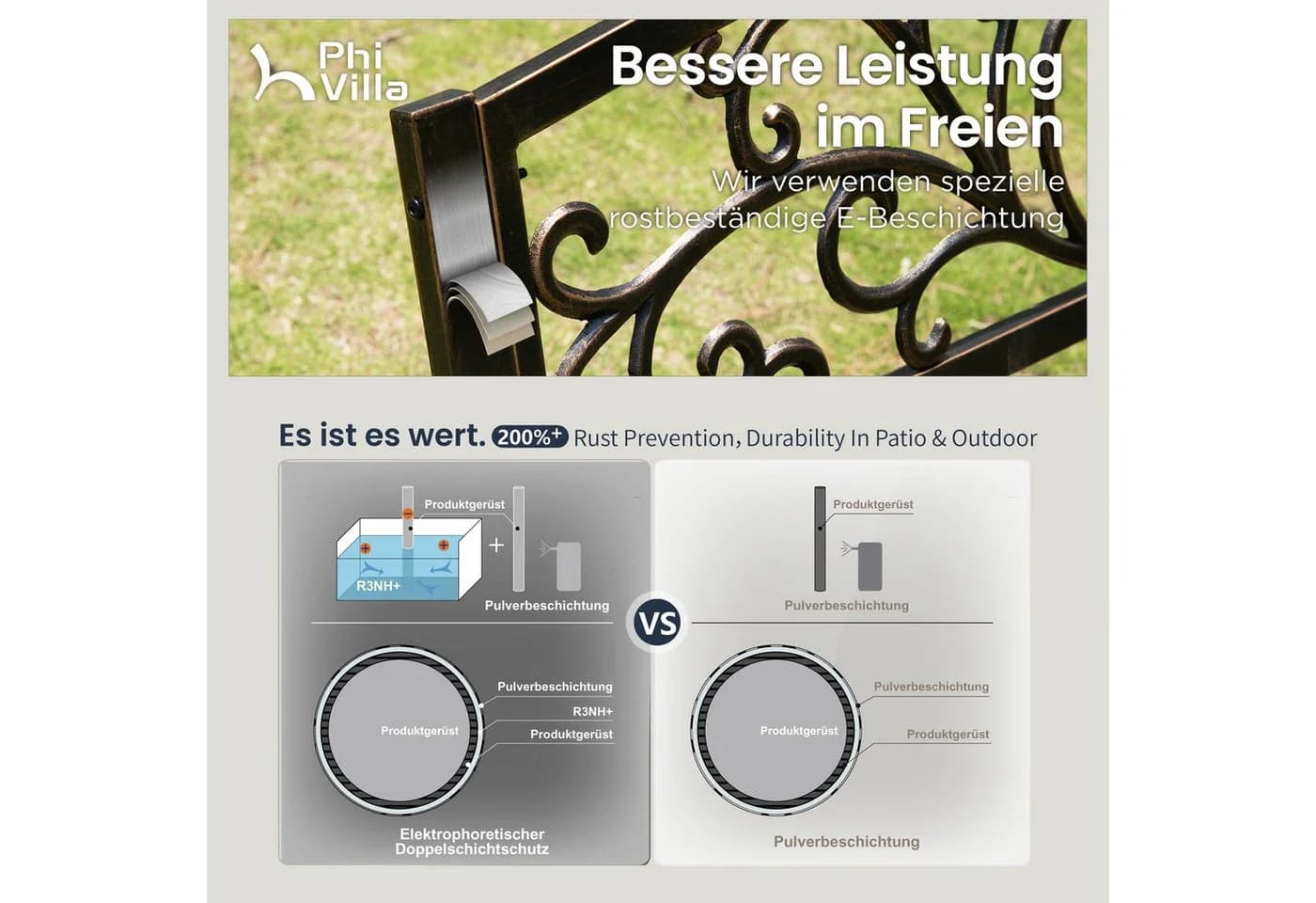 PHI VILLA Gartenbank Schwarz-Bronze mit gusseiserner Rückenlehne - Bild 5