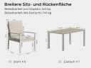 MeXo Gartenlounge-Set 6-tlg. Aluminium Beige Polywood Bild 5