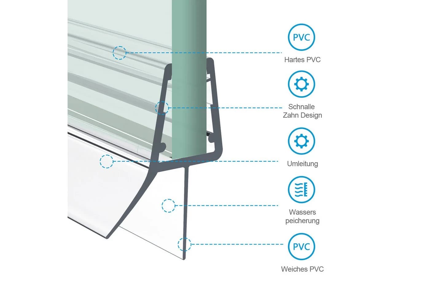 MEYKOERS Duschdichtung Ersatzdichtung 80 cm Transparent PVC - Bild 3