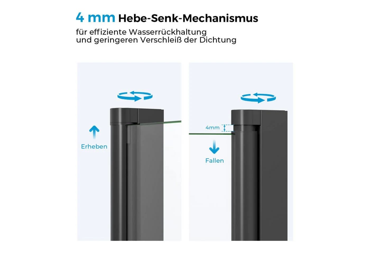 MEYKOERS Badewannenaufsatz Duschabtrennung Faltbar 6mm Sicherheitsglas Schwarz - Bild 4
