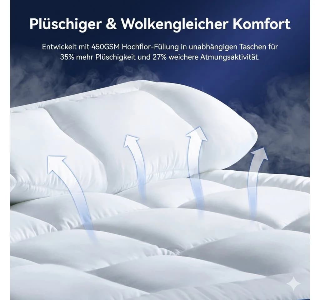 NicePlus Matratzentopper 7 cm hoch, 2-in-1 Doppelschicht-Design, atmungsaktiv, waschbar - Bild 4