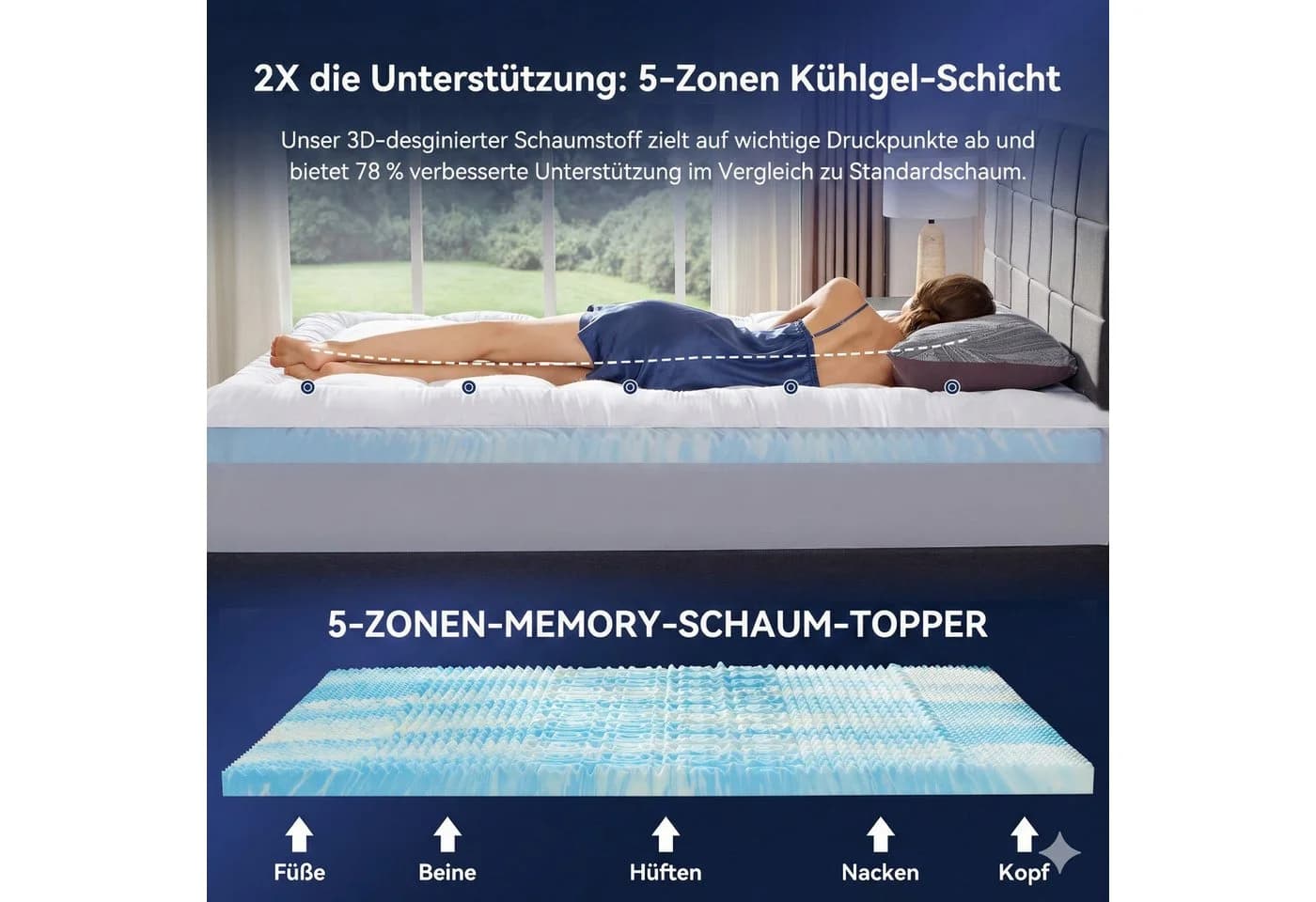 NicePlus Matratzentopper 7 cm hoch, 2-in-1 Doppelschicht-Design, atmungsaktiv, waschbar - Bild 5