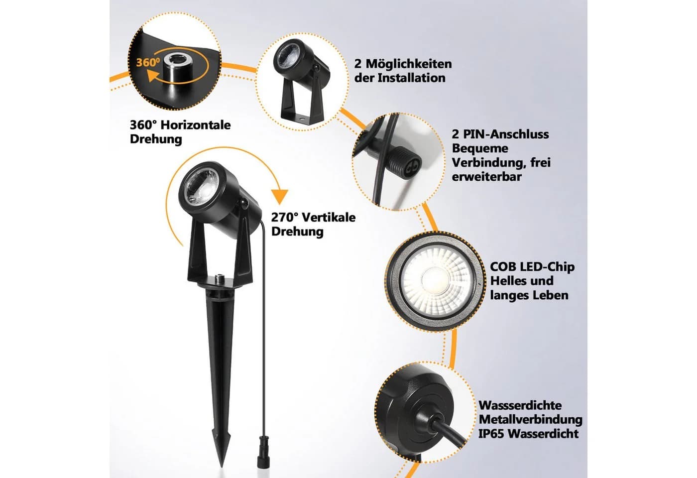 Clanmacy LED Gartenstrahler 6er Set IP65 Wasserdicht Warmweiß - Bild 3