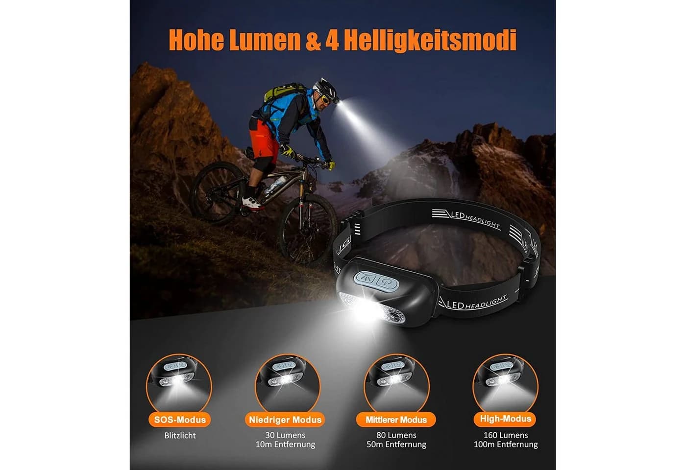TUWENA LED Stirnlampe Wiederaufladbar mit Bewegungssensor & 4 Modi IPX6 - Bild 3