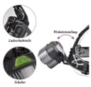 TUWENA LED Stirnlampe 5 LED 6 Modi Kopflampe Schwarz Wiederaufladbar Bild 5