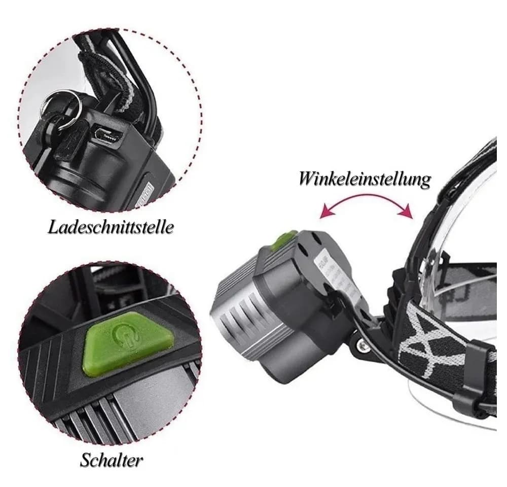 TUWENA LED Stirnlampe 5 LED 6 Modi Kopflampe Schwarz Wiederaufladbar - Bild 5