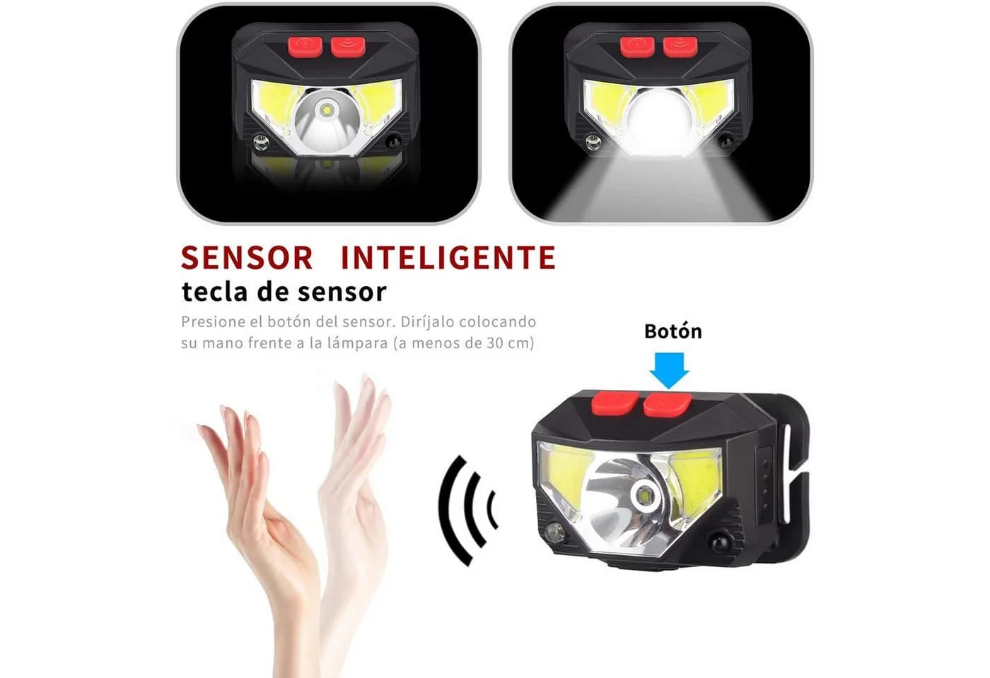TUWENA LED Stirnlampe IPX4 Wasserdicht Kopflampe Superhell Einstellbare USB Wiederaufladbare - Bild 3
