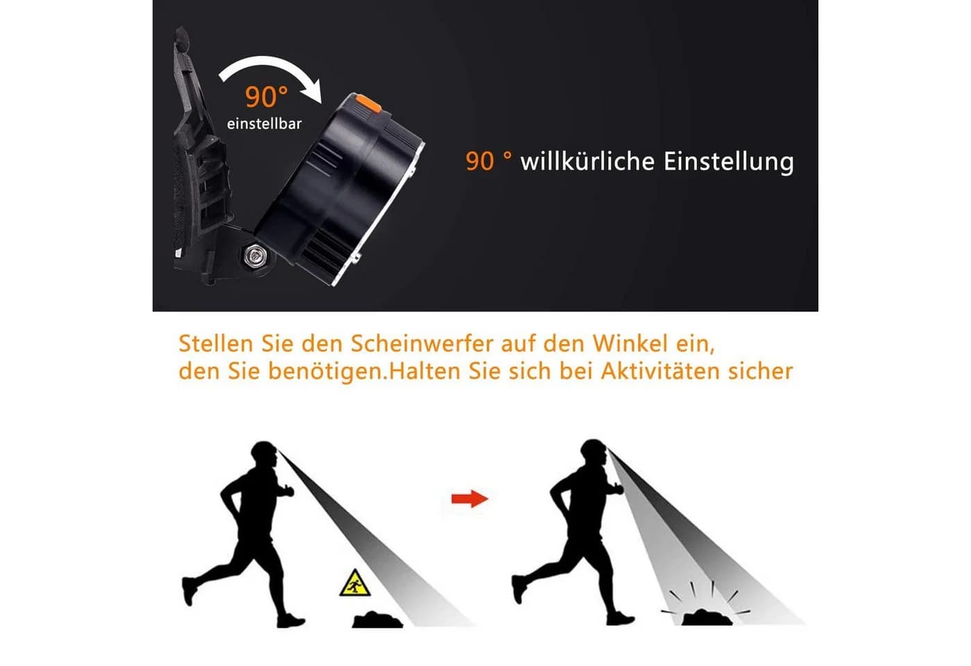 TUWENA LED Stirnlampe IPX4 Wasserdicht Kopflampe Superhell Einstellbare USB Wiederaufladbare - Bild 5