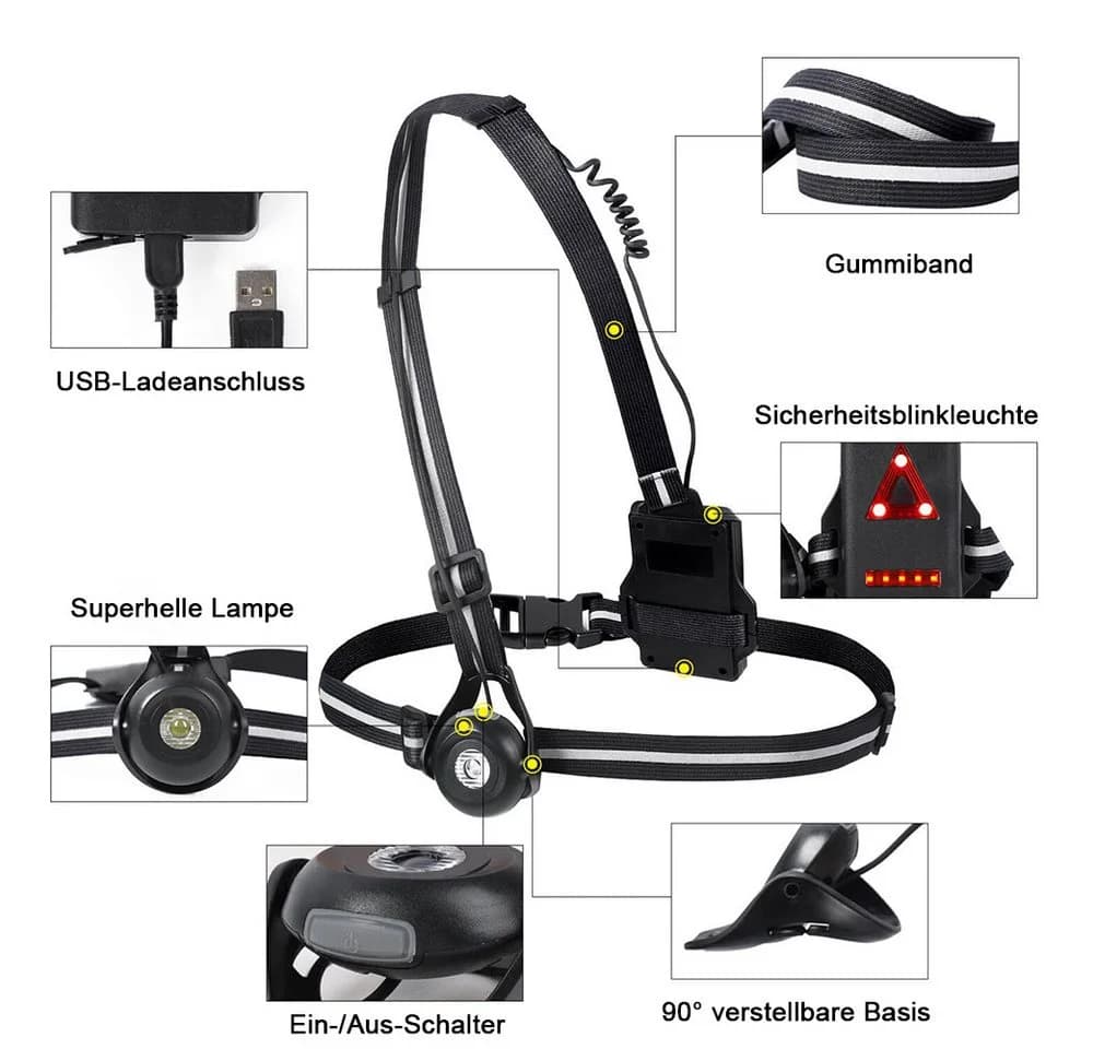 TUWENA LED Taschenlampe Lauflicht USB-C wasserdicht - Bild 3