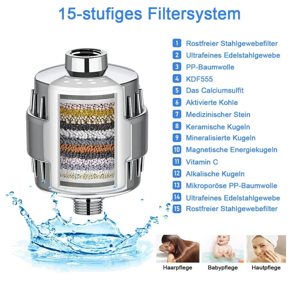 TUWENA Regenduschkopf Duschfilter Shower Filter mit 2 austauschbaren Filterpatronen