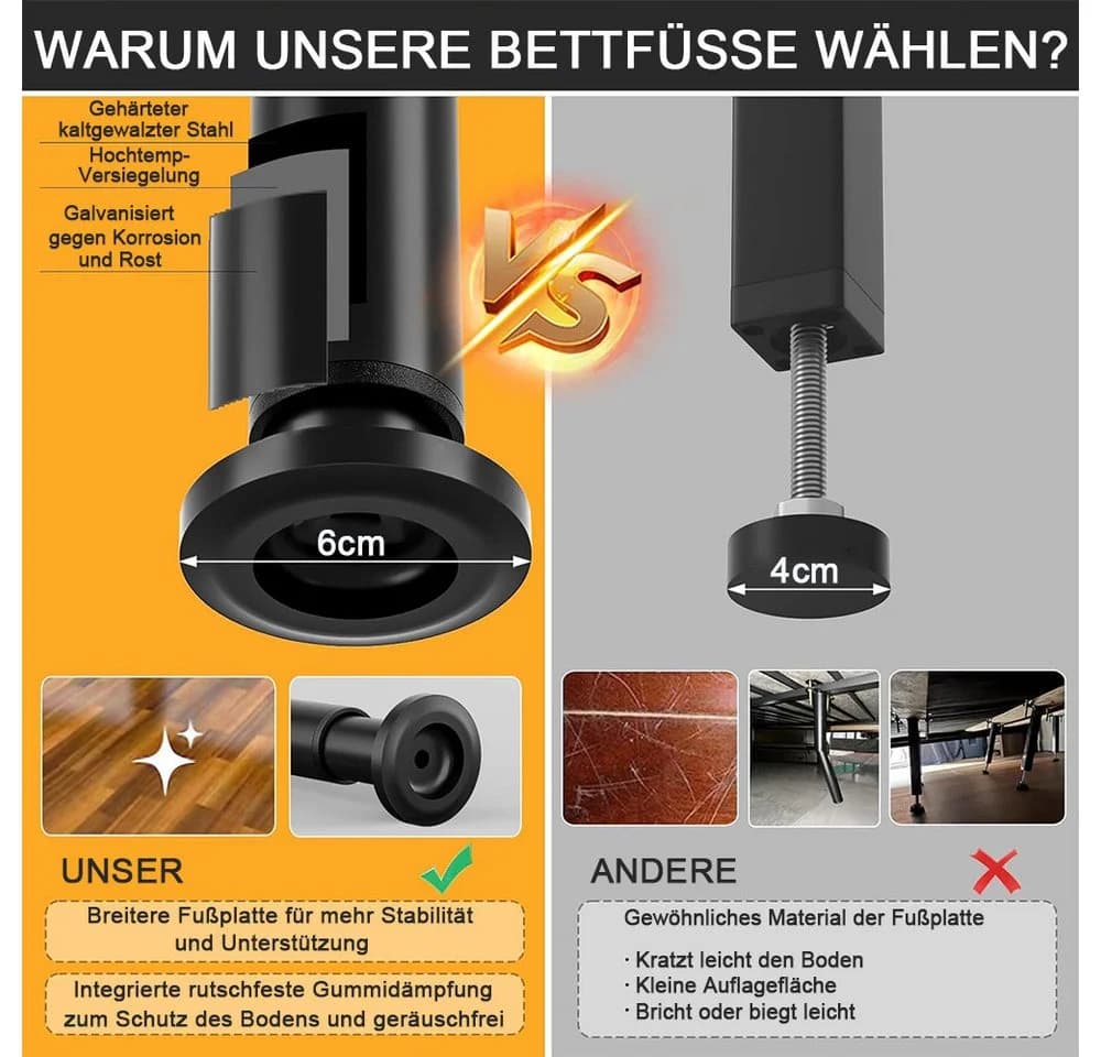 AFKSMILE Möbelfuß 4 Stück Höhenverstellbar Bettbeine Schwarz - Bild 5