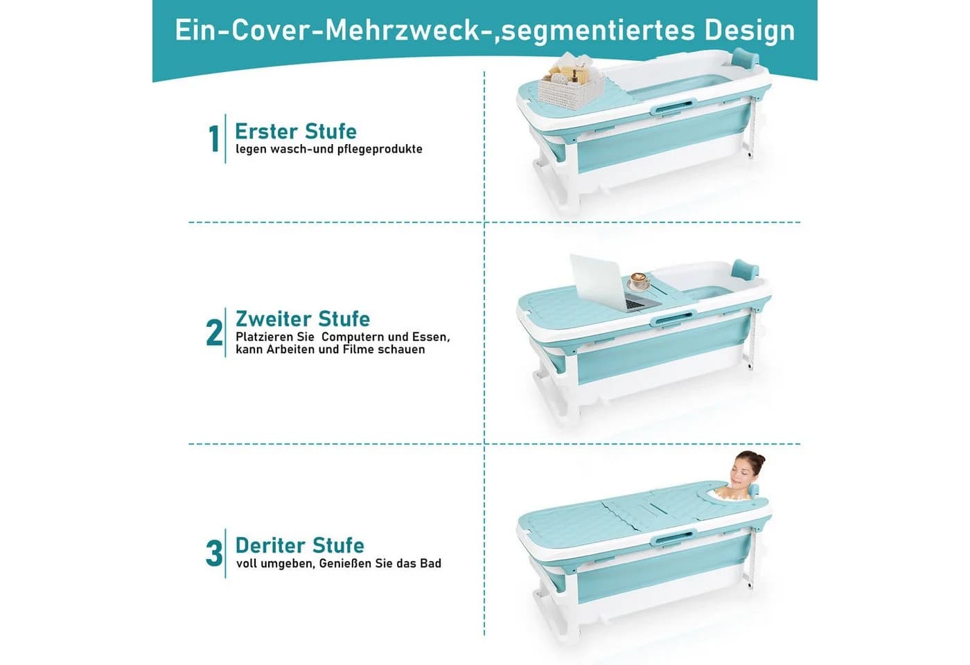 Clanmacy Faltbadewanne XXL Blau mit Massagerollen - Bild 4