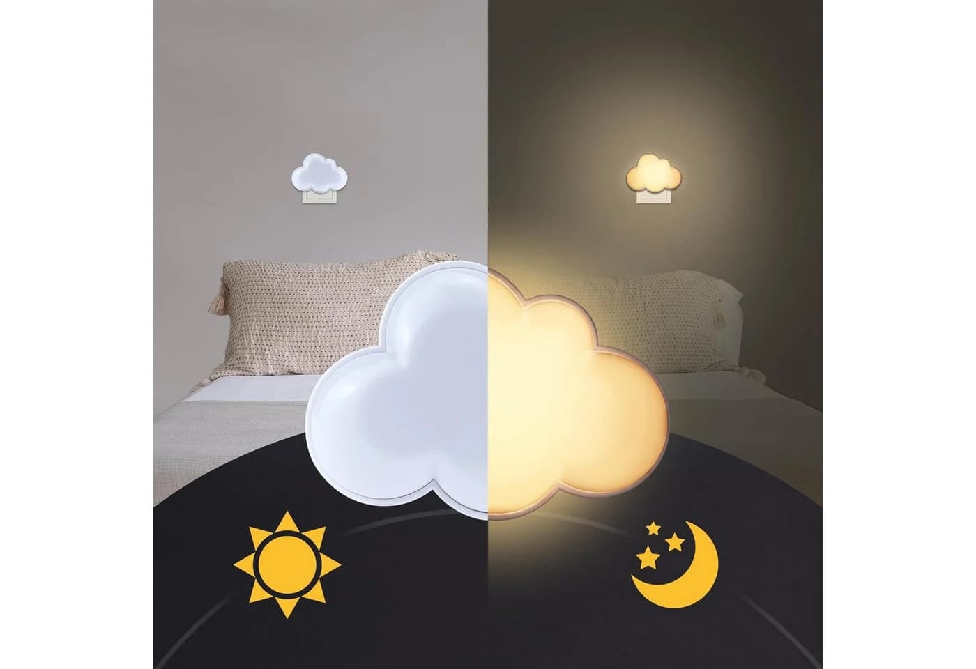 FELIXLEO LED Nachtlicht Steckdose 2er Pack Wolke Weiß Dämmerungssensor