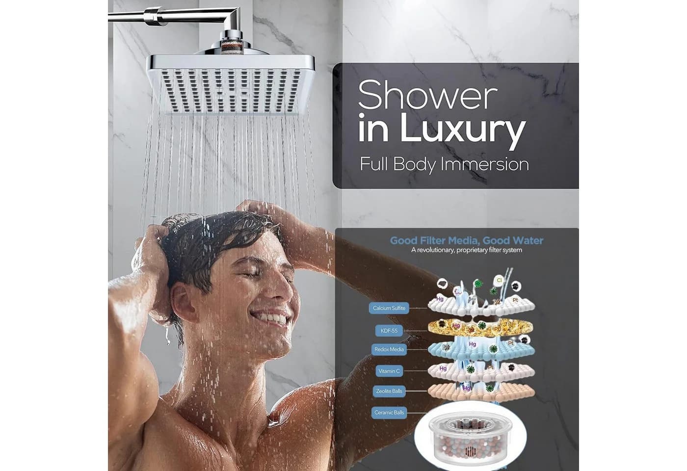 FELIXLEO Kopfbrause mit Filter 6 Zoll Regendusche Chrom
