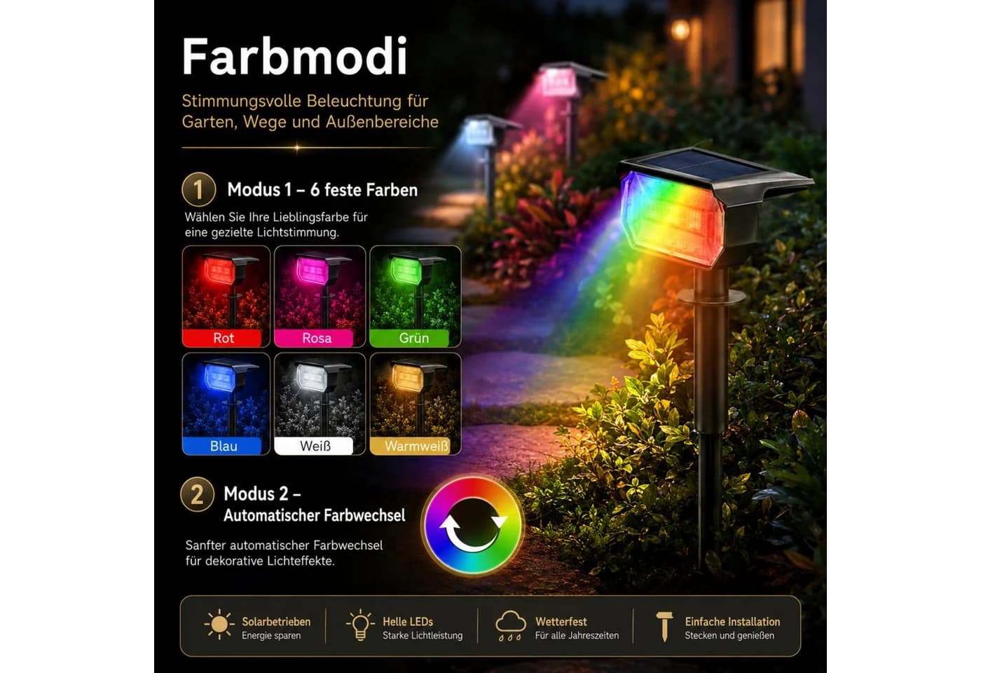 HS.SUPPLY LED Solar Gartenleuchte IP65 mit Erdspieß & Wandhalterung - Bild 5