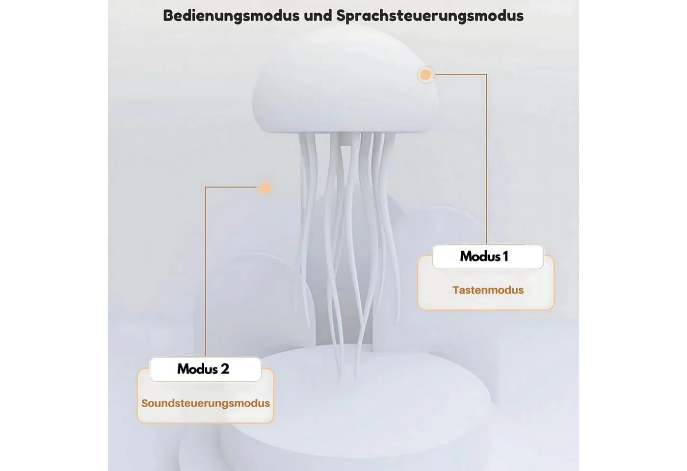 HS.SUPPLY LED Nachttischlampe Jellyfish Lampe RGB Musikmodus - Bild 5