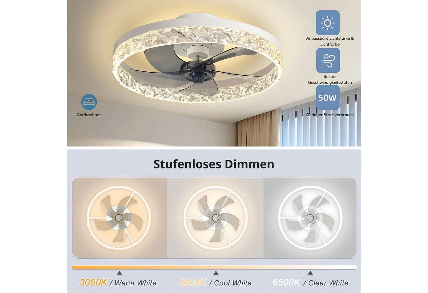HS.SUPPLY Deckenventilator mit LED-Beleuchtung und Fernbedienung