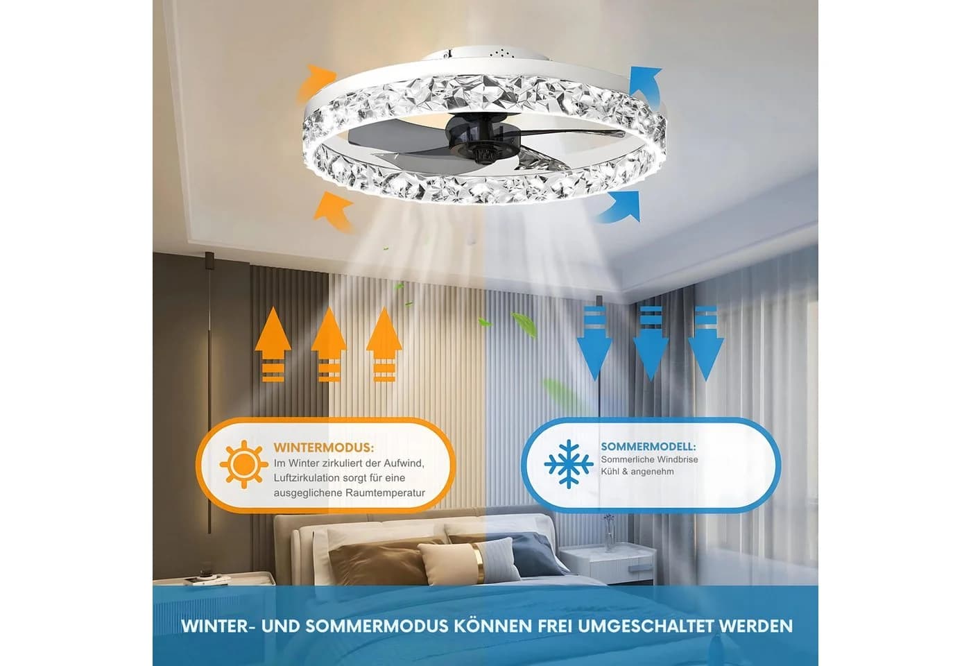 HS.SUPPLY Deckenventilator mit LED-Beleuchtung und Fernbedienung - Bild 4
